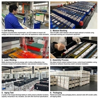 Batterie au lithium fer phosphate (LiFePO4) de qualité A, 48 V 200 Ah 10K, à décharge profonde, avec chargeur de batterie au lithium 48 V
