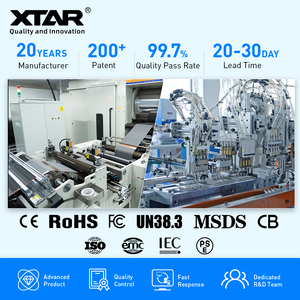 Baterí<span class=keywords><strong>a</strong></span> <span class=keywords><strong>Recargable</strong></span> XTAR de 1620mWh de Larga Duración <span class=keywords><strong>Triple</strong></span> <span class=keywords><strong>A</strong></span> de 1.5 V, Baterías AAA de 1.5V para Multímetro, Calculadora, Estación Meteorológica, Reloj - Product Image 2