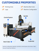 Enrutador CNC máquina de madera fresadora de madera 3D máquina de grabado CNC para MDF aluminio Alucobond PVC