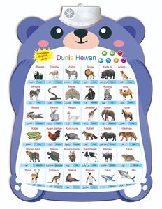 Póster del alfabeto, herramienta de enseñanza educativa para niños, 2-4, varios idiomas, Tailandia, inglés, chino, gráficos, juguetes para niños, caja de papel - Product Image 4