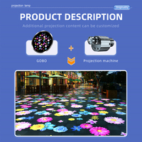 Yufan Motif Dynamique Projection Lumière Extérieure Étanche Éclairage Effets Spéciaux Projection Gobo logo Projecteur