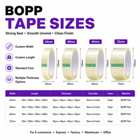 Ruban BOPP sensible à la pression de qualité supérieure pour la fermeture des cartons, écologique, qualité ingénieur, impression personnalisée - Transparent, bureau/école