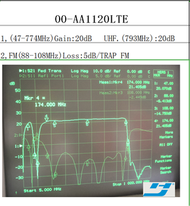Amplificador <span class=keywords><strong>satelital</strong></span> multiinterruptor para exteriores 5G VHF UHF con luz LED que indica 20db 30db amplificador <span class=keywords><strong>de</strong></span> antena - Product Image 6