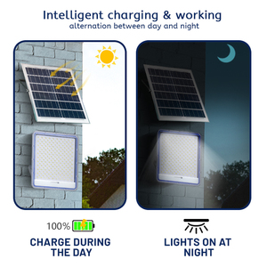 GCOTS IP65 Waterproof Metal 50W 100W 200W 300W Outdoor Solar Powered LED <b>Lights</b> for Stadium Road High Power Floodlight - Product Image 4