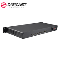 Codificador de Transmisión Multiprotocolo Digicast para Sistema 1U HD H.265 HEVC TS sobre IP, H.264, 8 Puertos