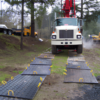 HDPE-Verbundfahrplatten/Bodenschutzmatten/Temporäre Parkplatzmatten, HDPE-Bodenschutzmatte aus Kunststoff