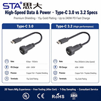 Conector Circular Industrial Tipo-C 3.0/3.1, Impermeable IP67, USB Recto/Angular, Cable Convertidor Macho a Hembra, 0.5M 1M 2M