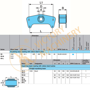 <strong>Trailer</strong> <strong>BPW</strong> Suspension Parts <strong>Equalizer</strong> 09.291.00.08.1 0929100081 for 10-16T Equalizing Beam Bearing with Rubber-steel Bushes - Product Image 2
