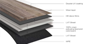 Revêtement de sol commercial en vinyle rigide lvt pvc de conception stratifiée à emboîtement