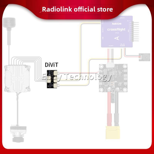 Ledi Divit Mini Racing Drone Parts Adaptateur de transmission d'image numérique haute définition pour <span class=keywords><strong>DJI</strong></span> O3 Air Snail <span class=keywords><strong>Avata</strong></span> <span class=keywords><strong>V2</strong></span> Plastic RC - Product Image 6