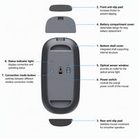 Mouse Nirkabel dengan Kotak Pengisi Daya, Earbud Terintegrasi, Mouse Komputer Optik Ergonomis untuk Kantor dan Perjalanan