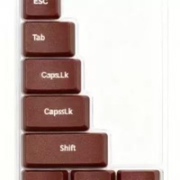 Custom PBT Keycaps Cherry Original Profile Mechanical Keyboard Custom Design Keycaps Wholesale