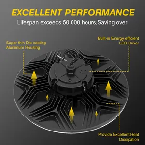 UL/DLC a énuméré la lumière élevée 36000lm de baie d'UFO LED de 240W (1000W HID/HPS Equiv.) Câble 0-10V Dimmable 6ft 5000K Couleur Low Bay Lighting - Product Image 6