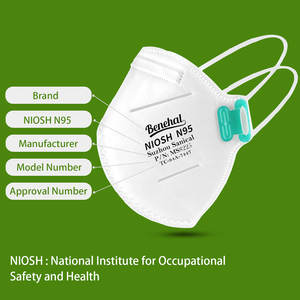 Masker Debu Lipat Sekali Pakai dengan Katup, Kain Non-Woven, Disetujui NIOSH untuk Respirator - Product Image 2