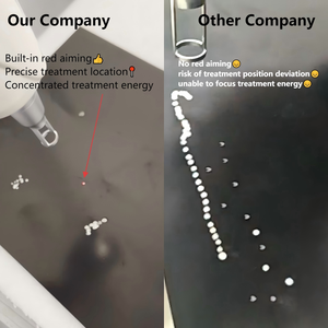 Máquina de Cuidado Personal Faling a Pico 1064 532 1320 nm para Eliminar Tatuajes, Cejas, Cicatrices, Pigmentación, Limpiador Facial para Uso Doméstico - Product Image 3