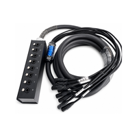 Câble Serpent RJ45 CAT6 8 Canaux avec Blindage Tressé, Longueur 30m, pour Audio Numérique, DMX, Microphones, Écrans LED, Systèmes XLR