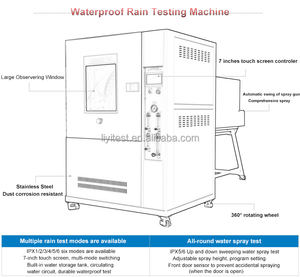 LIYI IEC60529 ISO 20653 비 살포 방수 가장 저항 압력 물 비말 시험 기계 - Product Image 5