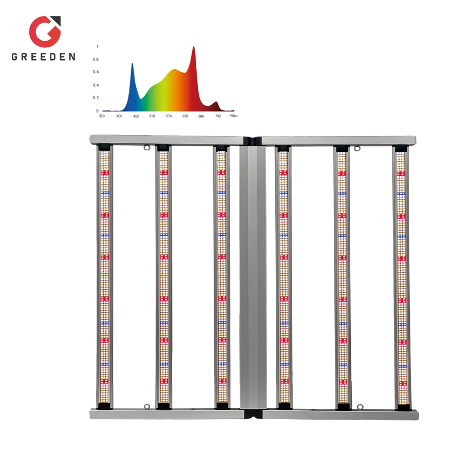 Greeden serie AD Samsung LM301b LM301H 640w LED coltiva la luce 4 x4ft 6 barre luci crescenti a spettro completo piante coltivano la lampada