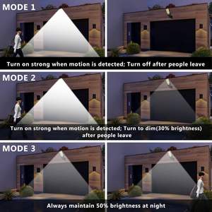 Vente en gros de lampes murales solaires d'extérieur IP65 étanches à LED pour jardin, avec détection de mouvement, pour patio, porte de garage, sécurité, télécommande - Product Image 6