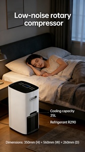 เครื่องทำความเย็นในบ้านขนาดกะทัดรัด คอมเพรสเซอร์ R290 ระบบทำความเย็นแบบใช้สารทำความเย็น ทำงานเงียบ 35 เดซิเบล ดีไซน์เรียบง่าย เป็นมิตรต่อสิ่งแวดล้อม - Product Image 3