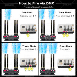 เครื่องยิงกระดาษคอนเฟตติแบบ 4 หัว สามารถเชื่อมต่อกันได้ ยิงกระดาษสี กระดาษริบบิ้น และผงคอนเฟตติ ควบคุมด้วยระบบ DMX สำหรับงานเฉลิมฉลองเปิดเผยเพศลูก - Product Image 4