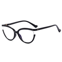 MS 81123 2024 Nouvelles femmes TR90 Lunettes œil de chat Monture creuse Optique anti-lumière bleue Lunettes Design coloré Logo personnalisé