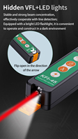 Detector de Fibra Óptica Activa Multifunción con VFL, OPM y LED, Detector de Tráfico Óptico con Respuesta a Ondas