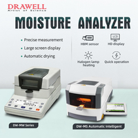 Testeur d'humidité de laboratoire de série DW-MW halogène 0.01g ~ 0.001g analyseur d'humidité d'humidité de riz de grain de nourriture de sol