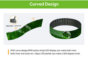 Nueva Pantalla LED Curva P3.91 para Interiores, Flexible, para Alquiler, Señalización Digital con Gran Descuento, Pantalla LED Curva TR - Product Image 4