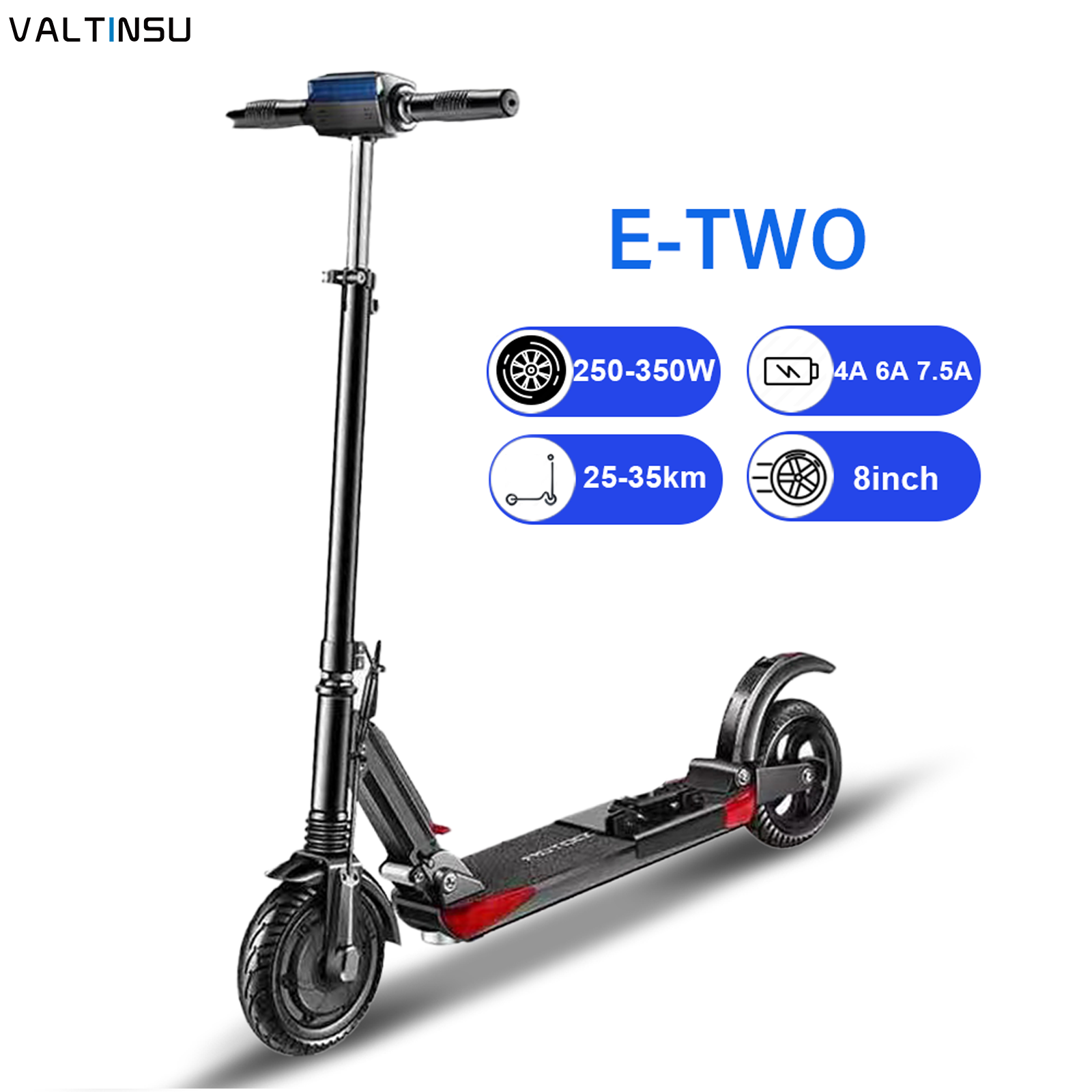 ETWO