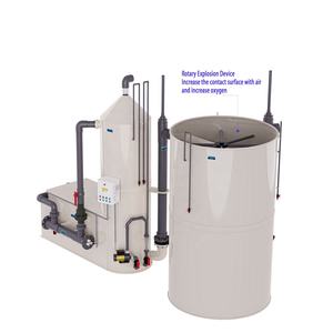 Équipement RAS intégré 4-en-1 pour Tilapia : Système d'aquaculture en recirculation, Écumeur de protéines, Filtre à tambour pour pisciculture, Réservoir Yu - Product Image 5