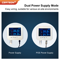 Capteur industriel APEM5930 RS485 Modbus avec écran LCD contrôle d’air précis large tension capteur température humidité