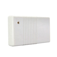 Boîtier de capteur de mouvement en gros 95x58x22 MM boîtier en plastique ABS moulé par injection blanc personnalisé pour capteur de température