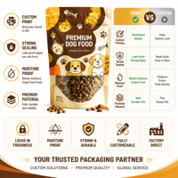 Sachet personnalisé imprimé pour aliments pour chiens 500g 1kg 2kg avec fenêtre en forme de cœur, fermeture éclair, résistant à l'humidité, finition mate, pour croquettes pour animaux de compagnie, vente en gros