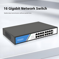 Switch Gigabit Non Gestito Tshield a 16 Porte, Full-Duplex/Half-Duplex 10/100/1000Mbps, 32Gbps, Desktop/Rack, Plug & Play per Casa e Ufficio