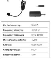Micro-casque sans fil BHA RM101 2.4G pour l'enseignement, la scène, les guides touristiques, les enceintes extérieures – Prix de gros usine Earhoo, logo OEM