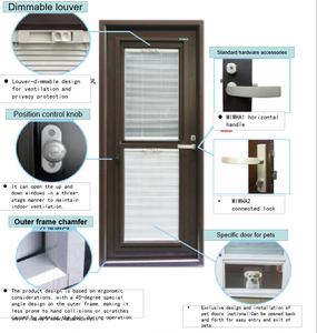 Puerta de Ventilación Cuatro en Uno de Alto Rendimiento con Diseño Exclusivo - Product Image 6
