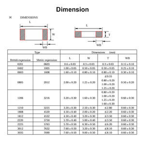Многослойный SMD-чип-конденсатор Fenghua MLCC 0402B102K500NT 0402 X7R 1nF 50V ± 10% 200uF конденсатор - Product Image 2