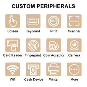 Mcdonalds nhà hàng thức ăn nhanh menu đặt hàng phần mềm màn hình cảm ứng tự phục vụ máy đặt hàng hệ thống thanh toán kiosk - Product Image 3