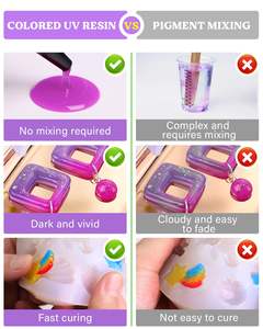Kit de résine UV multicolore sans odeur pour la création de bijoux DIY : moules en silicone, pendentifs, boucles d'oreilles, bagues, porte-clés - Product Image 2