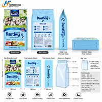 Sacs personnalisés à fermeture éclair coulissante sur quatre côtés pour aliments pour chiens, directement du fabricant, pour marques de nourriture pour animaux de compagnie, vente en gros