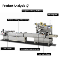 HUAYUAN Machine de tri et d'emballage automatique Dossier de boîte de papier pour l'emballage alimentaire-Tri de cueillette Placement Tubes Tablettes