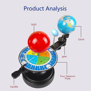 Instrument <span class=keywords><strong>de</strong></span> démonstration matin-soir - Outil pédagogique <span class=keywords><strong>de</strong></span> géographie pour le cycle jour-nuit et les saisons - Product Image 5