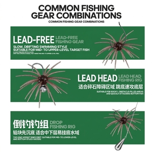 WildTrek Esca Morbida Galleggiante a Forma di Riccio Marino in TPE, Esca Bionica in Silicone a Tentacolo, Accessorio Versatile per la Pesca di Spigola e Trota - Product Image 5
