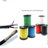 Câble de commande TRVVSP sûr et flexible, 2 à 16 conducteurs, isolation PVC pour les entraînements de moteurs et le câblage des machines d'emballage