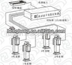 Venta directa <span class=keywords><strong>de</strong></span> fábrica Blanco 3500lbs <span class=keywords><strong>Lengua</strong></span> eléctrica Pick up Lifting Camper Jacks - Product Image 6