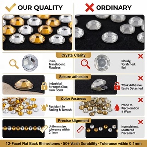Parches Termoadhesivos Personalizados al por Mayor con Diamantes de Imitación y Logotipos de Equipos, Parches Brillantes para Ropa Deportiva - Product Image 3