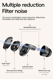 سدادات أذن سيليكونية قابلة للاستبدال EP235، سدادات أذن سيليكونية لتقليل الضوضاء، سدادات أذن مخصصة لإلغاء الضوضاء للحفلات الموسيقية - Product Image 2