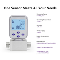 Débitmètre massique de gaz thermique à haute sensibilité, anti-interférence, avec capteur MEMS, stabilité du point zéro, communication RS485, Modbus RTU