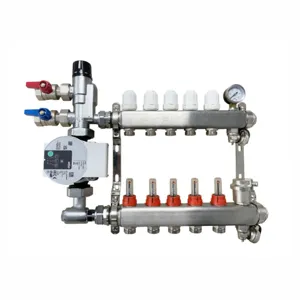 Zhongliang Messing Vloerverwarming Flowmeter Spruitstuk